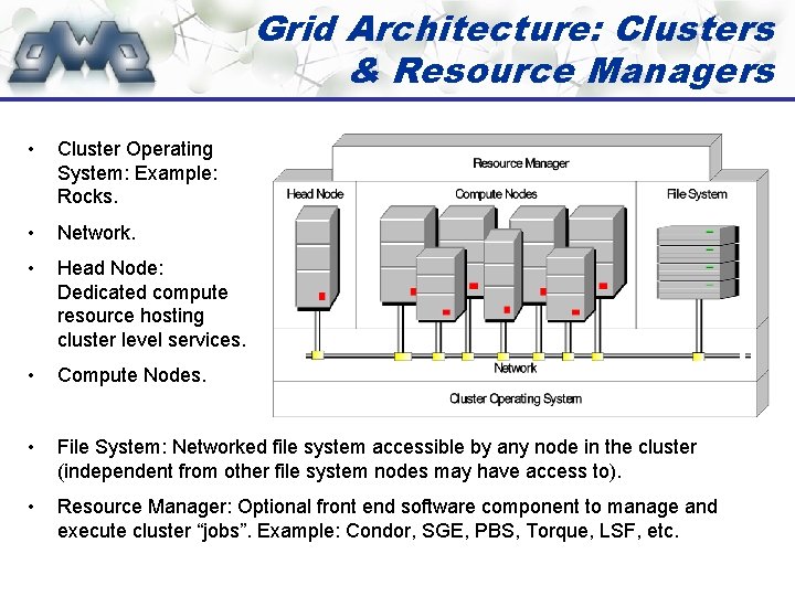 Grid Architecture: Clusters & Resource Managers • Cluster Operating System: Example: Rocks. • Network.