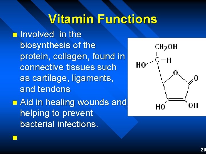 Vitamin Functions Involved in the biosynthesis of the protein, collagen, found in connective tissues