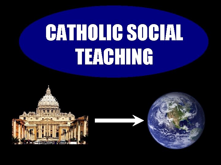 CATHOLIC SOCIAL TEACHING 