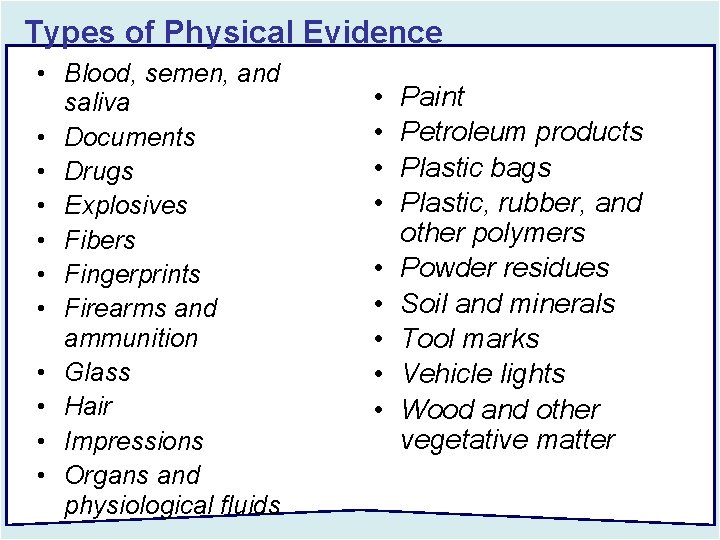 Types of Physical Evidence • Blood, semen, and saliva • Documents • Drugs •