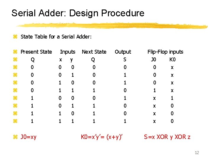 Serial Adder: Design Procedure z State Table for a Serial Adder: z Present State