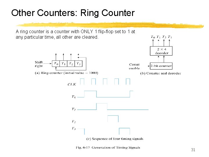 Other Counters: Ring Counter A ring counter is a counter with ONLY 1 flip-flop