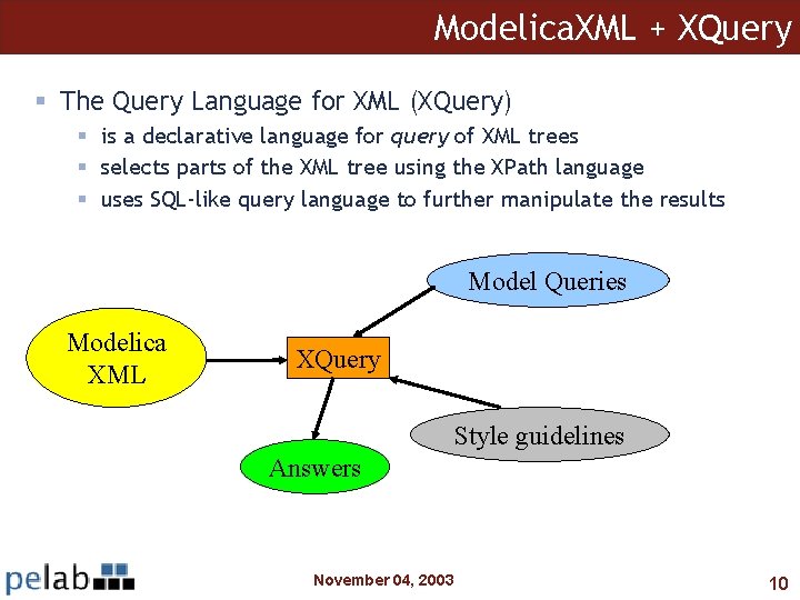 Modelica. XML + XQuery § The Query Language for XML (XQuery) § is a