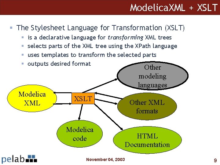 Modelica. XML + XSLT § The Stylesheet Language for Transformation (XSLT) § § is