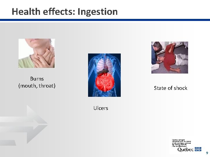 Health effects: Ingestion Burns (mouth, throat) State of shock Ulcers 9 