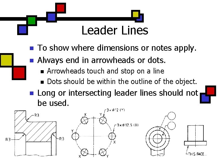 Leader Lines n n To show where dimensions or notes apply. Always end in