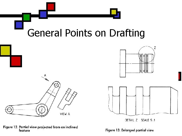 General Points on Drafting 
