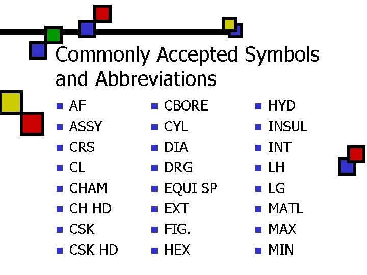 Commonly Accepted Symbols and Abbreviations n n n n AF ASSY CRS CL CHAM