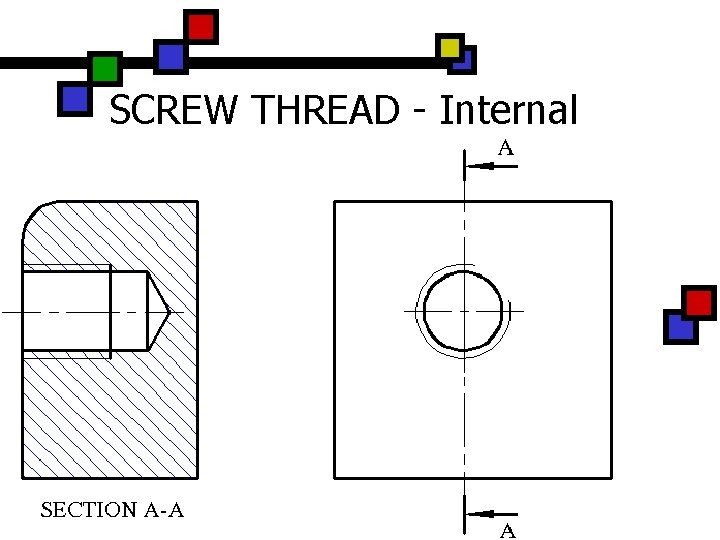 SCREW THREAD - Internal 
