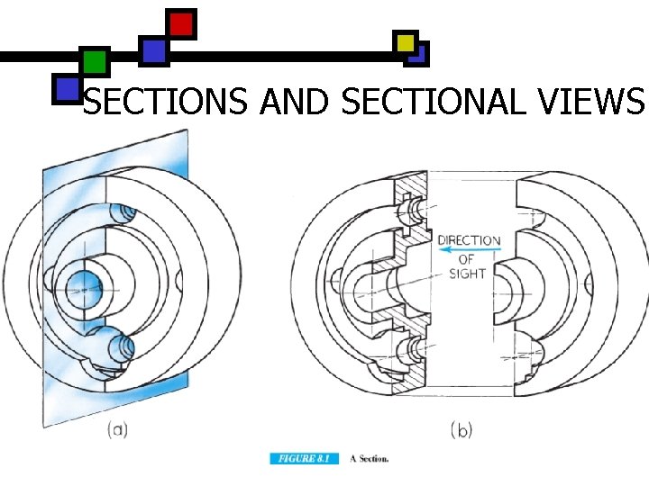 SECTIONS AND SECTIONAL VIEWS 