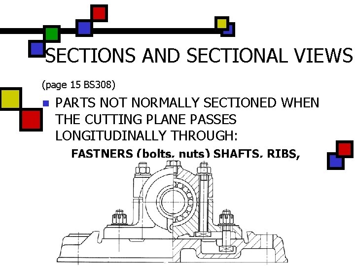 SECTIONS AND SECTIONAL VIEWS (page 15 BS 308) n PARTS NOT NORMALLY SECTIONED WHEN