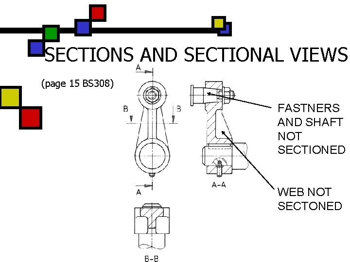SECTIONS AND SECTIONAL VIEWS (page 15 BS 308) FASTNERS AND SHAFT NOT SECTIONED WEB
