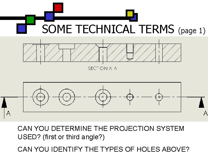 SOME TECHNICAL TERMS (page 1) CAN YOU DETERMINE THE PROJECTION SYSTEM USED? (first or