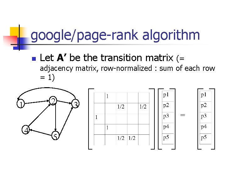 google/page-rank algorithm n Let A’ be the transition matrix (= adjacency matrix, row-normalized :