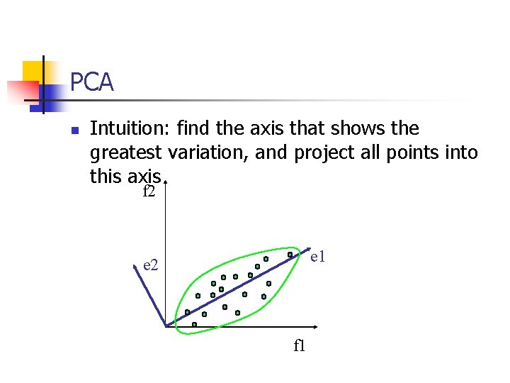 PCA n Intuition: find the axis that shows the greatest variation, and project all