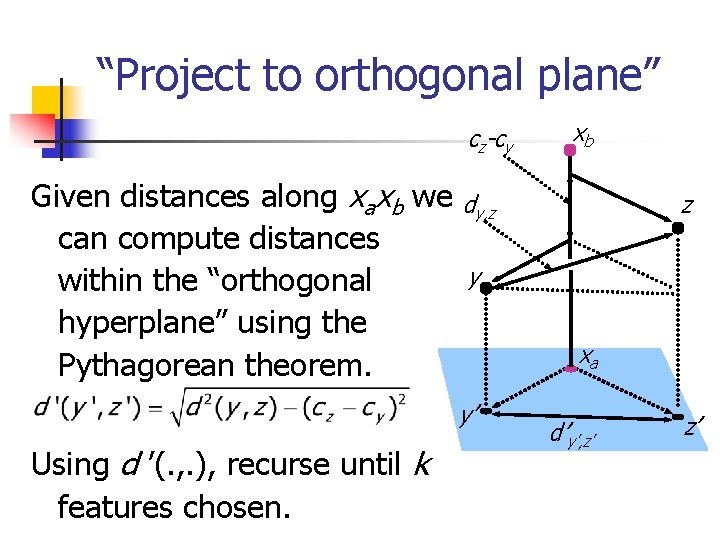 “Project to orthogonal plane” cz-cy Given distances along xaxb we dy, z can compute