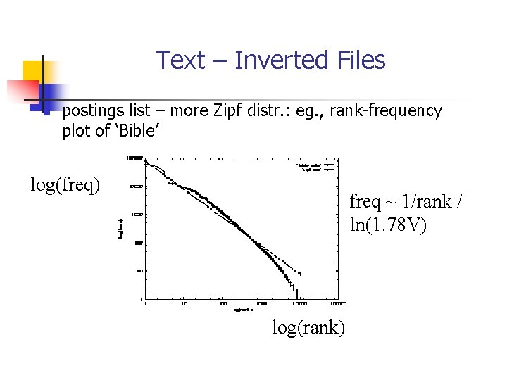 Text – Inverted Files n postings list – more Zipf distr. : eg. ,
