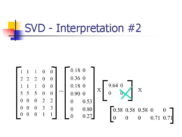 SVD - Interpretation #2 ~ x x 