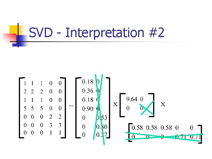 SVD - Interpretation #2 ~ x x 