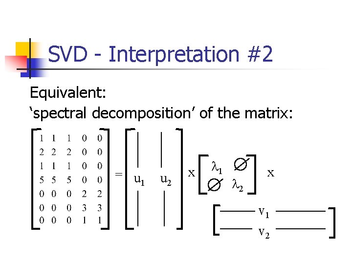 SVD - Interpretation #2 Equivalent: ‘spectral decomposition’ of the matrix: = u 1 u