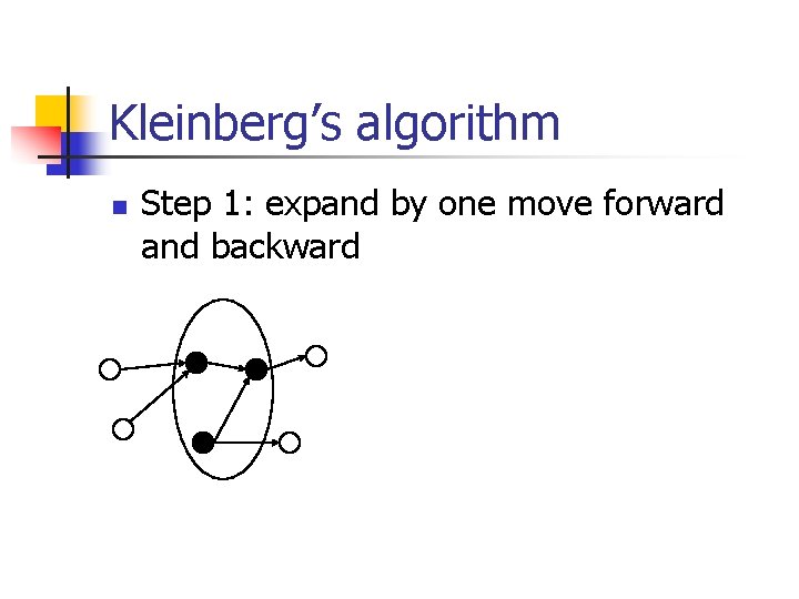 Kleinberg’s algorithm n Step 1: expand by one move forward and backward 