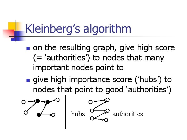 Kleinberg’s algorithm n n on the resulting graph, give high score (= ‘authorities’) to