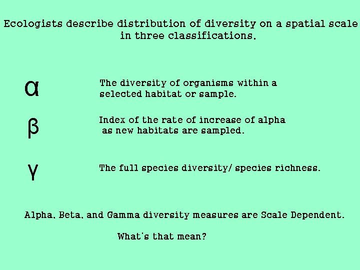 Ecologists describe distribution of diversity on a spatial scale in three classifications. α The