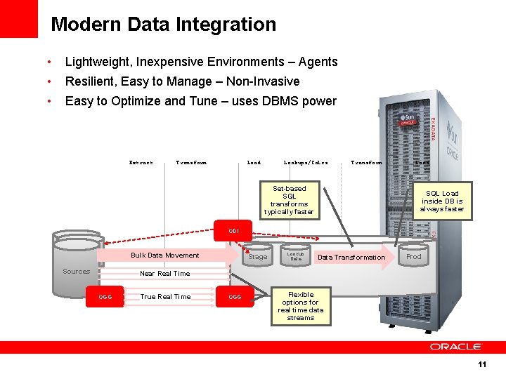 Modern Data Integration • Lightweight, Inexpensive Environments – Agents • Resilient, Easy to Manage