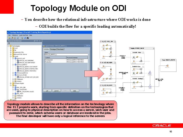 Topology Module on ODI - You describe how the relational infrastructure where ODI works