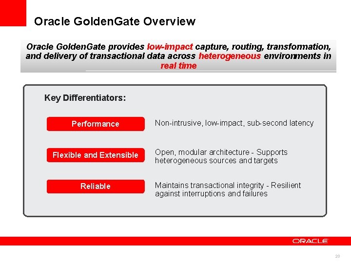Oracle Golden. Gate Overview Oracle Golden. Gate provides low-impact capture, routing, transformation, and delivery