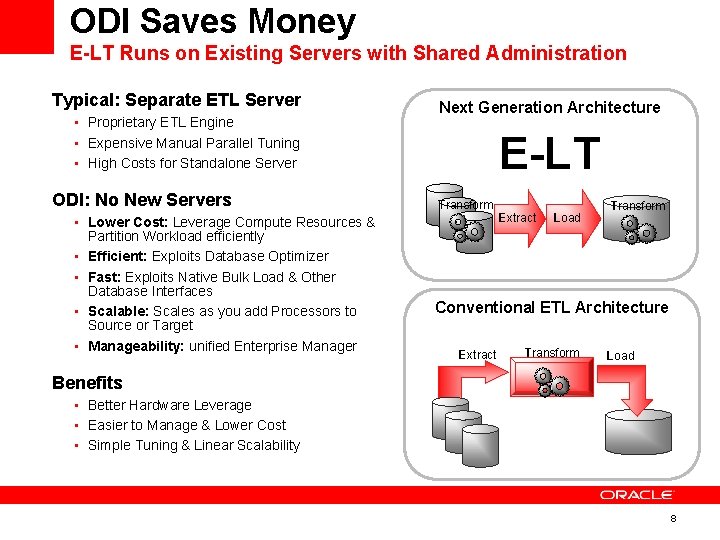 ODI Saves Money E-LT Runs on Existing Servers with Shared Administration Typical: Separate ETL