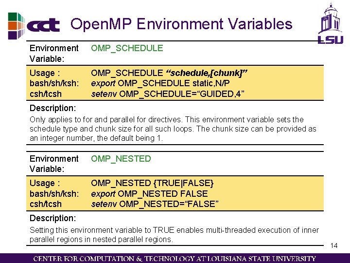 Open. MP Environment Variables Environment Variable: OMP_SCHEDULE Usage : bash/sh/ksh: csh/tcsh OMP_SCHEDULE “schedule, [chunk]”