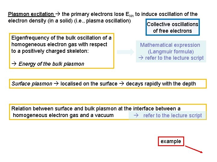 Plasmon excitation the primary electrons lose Ekin to induce oscillation of the electron density