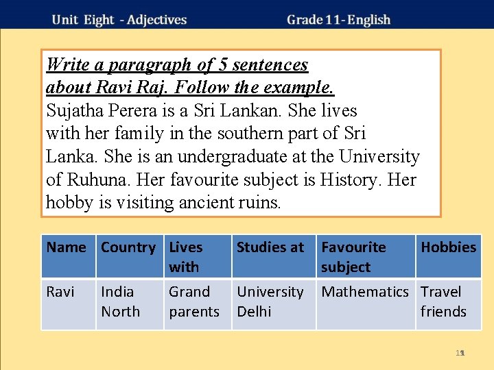 Write a paragraph of 5 sentences about Ravi Raj. Follow the example. Sujatha Perera