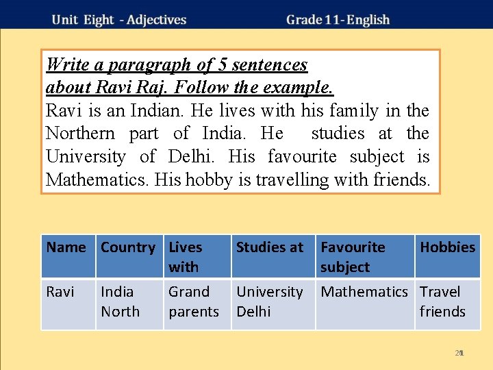 Write a paragraph of 5 sentences about Ravi Raj. Follow the example. Ravi is