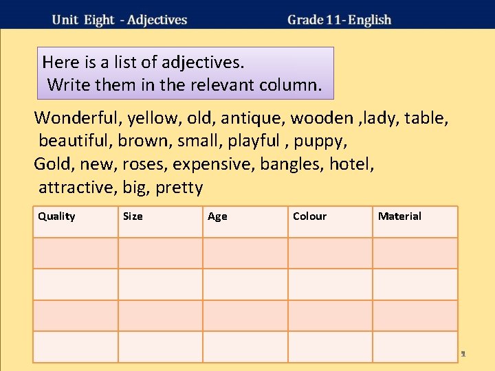 Here is a list of adjectives. Write them in the relevant column. Wonderful, yellow,