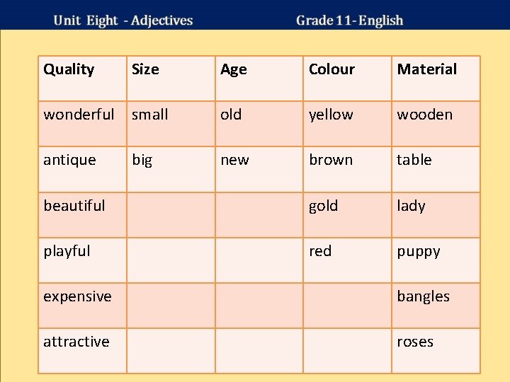 Quality Size Age Colour Material wonderful small old yellow wooden antique big new brown Quality Size Age Colour Material wonderful small old yellow wooden antique big new brown