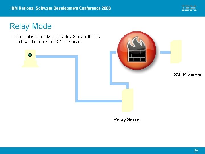 Relay Mode Client talks directly to a Relay Server that is allowed access to