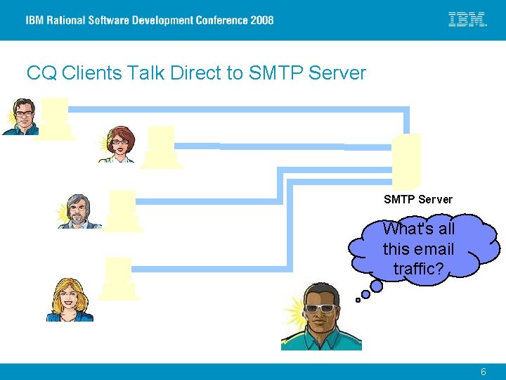 CQ Clients Talk Direct to SMTP Server What's all this email traffic? CRMADV 04