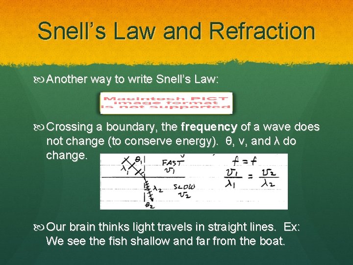 Snell’s Law and Refraction Another way to write Snell’s Law: Crossing a boundary, the