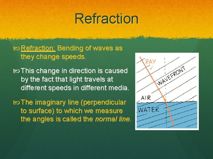 Refraction Refraction: Bending of waves as they change speeds. This change in direction is