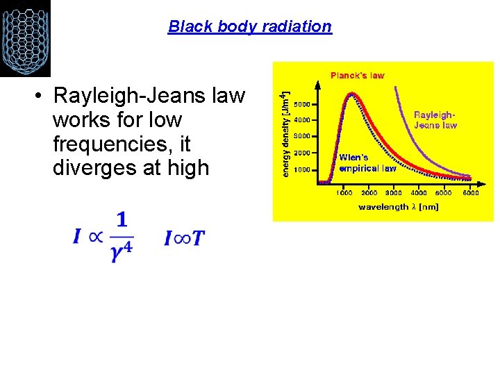 Black body radiation • Rayleigh-Jeans law works for low frequencies, it diverges at high