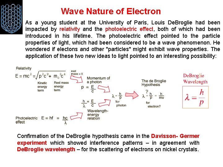 Wave Nature of Electron As a young student at the University of Paris, Louis