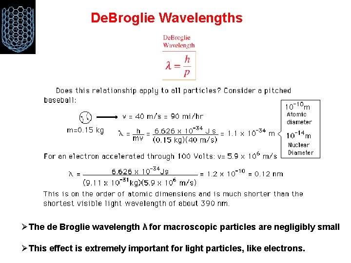 De. Broglie Wavelengths ØThe de Broglie wavelength λ for macroscopic particles are negligibly small