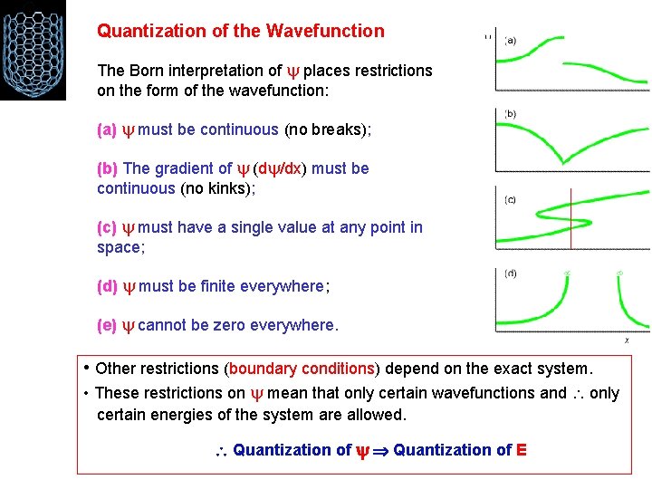 Quantization of the Wavefunction The Born interpretation of places restrictions on the form of