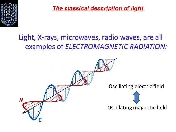 The classical description of light 