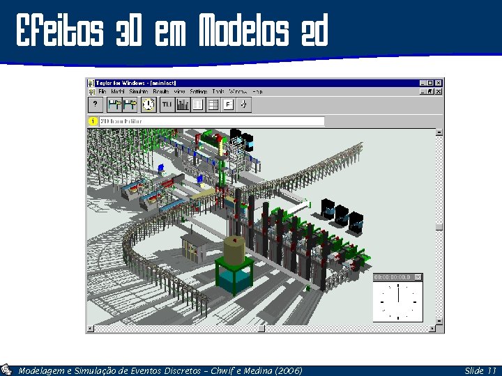 Efeitos 3 D em Modelos 2 d Modelagem e Simulação de Eventos Discretos –