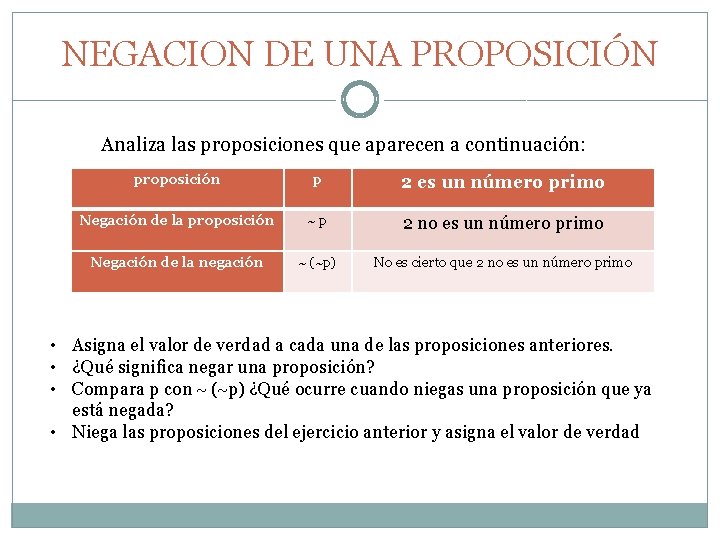 NEGACION DE UNA PROPOSICIÓN Analiza las proposiciones que aparecen a continuación: proposición p 2 NEGACION DE UNA PROPOSICIÓN Analiza las proposiciones que aparecen a continuación: proposición p 2