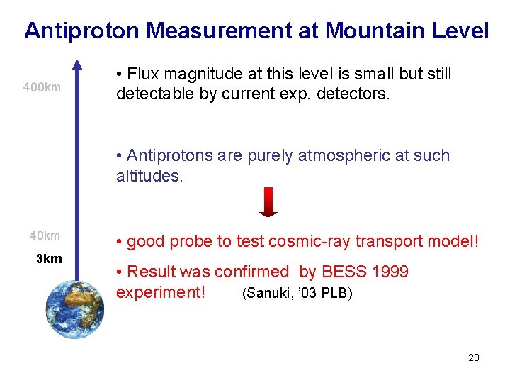 Antiproton Measurement at Mountain Level 400 km • Flux magnitude at this level is