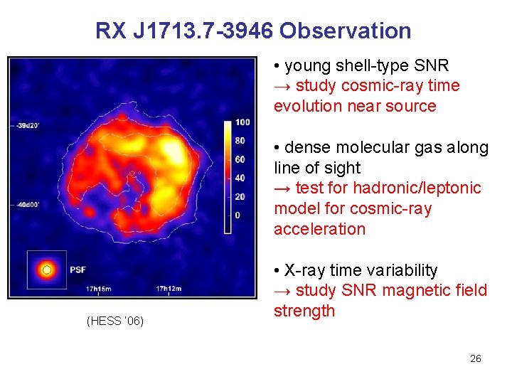 RX J 1713. 7 -3946 Observation • young shell-type SNR → study cosmic-ray time